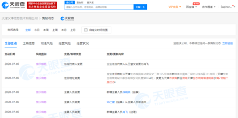 王慧文卸任美團關聯公司租賃服務職務，戰略調整下的高管變動